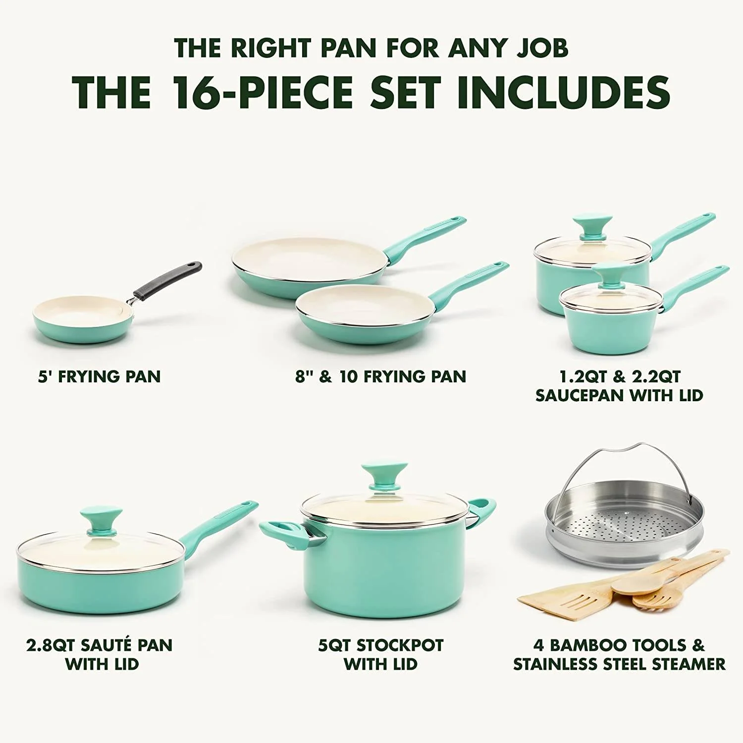 Rio Healthy Ceramic Nonstick Cookware Set 16 Piece Pots and Pans PFAS Free Dishwasher Safe Turquoise