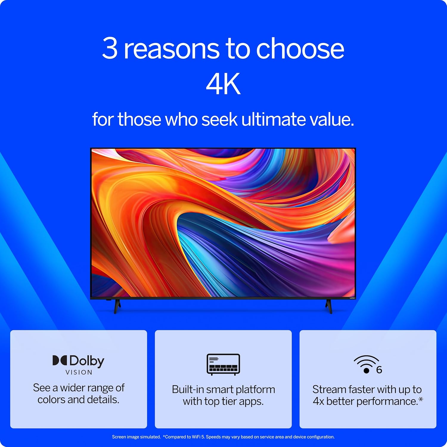 VIZIO 50′′ 4K Resolution HDR Smart TV, Dolby Vision HDR/HDR10+, WiFi 6 – (Renewed)